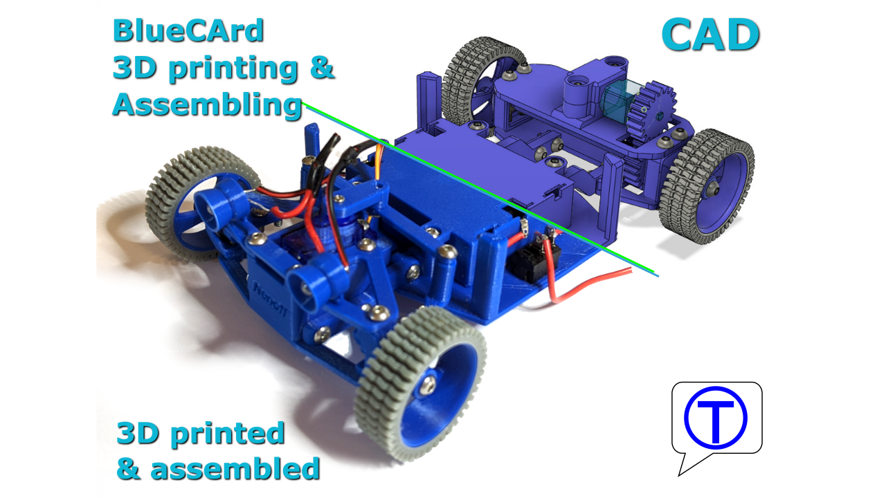 BlueCArd – part 9 – the ultimate Print and Assembly manual